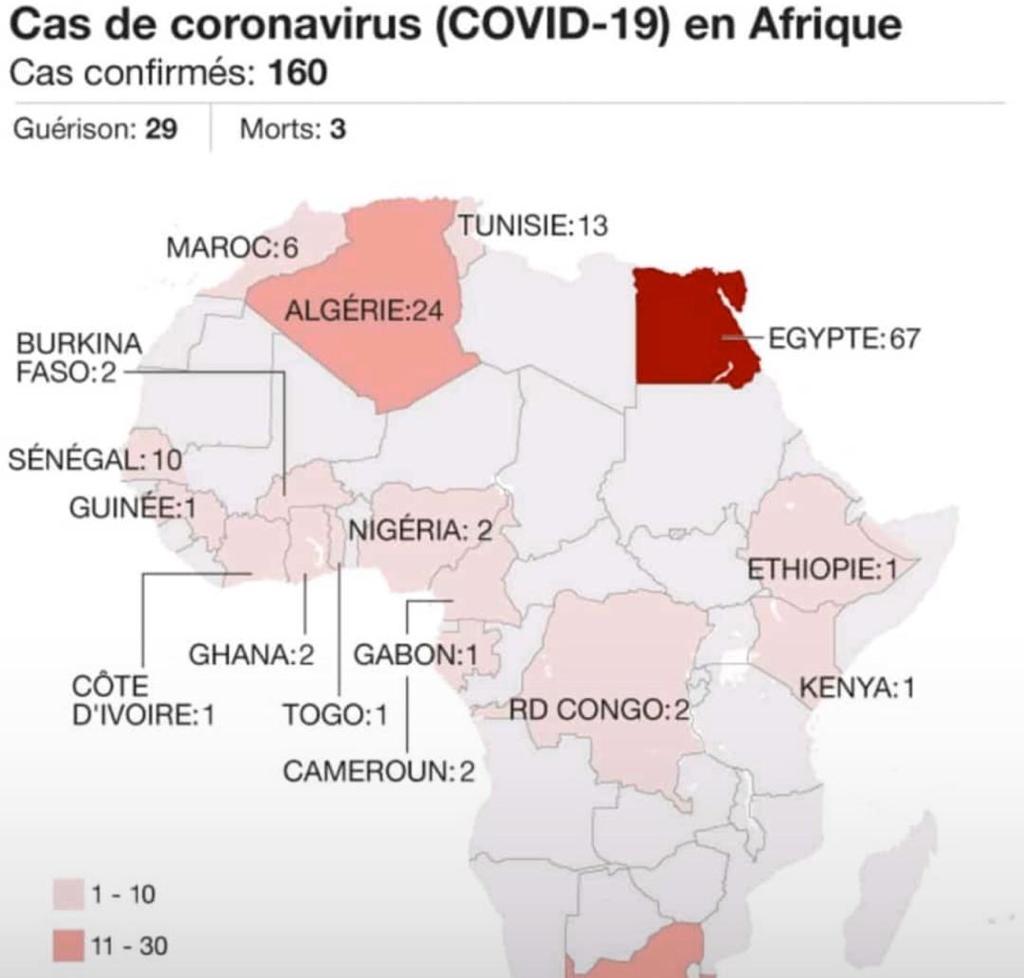 Gambie: Une dame de 21 ans importe le coronavirus